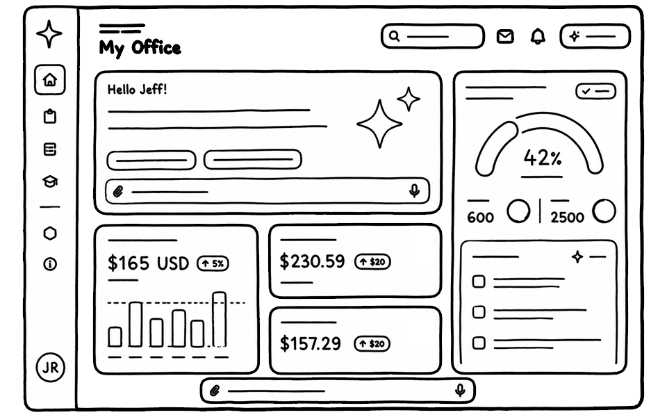 Sketch of the My Office dashboard with live metrics