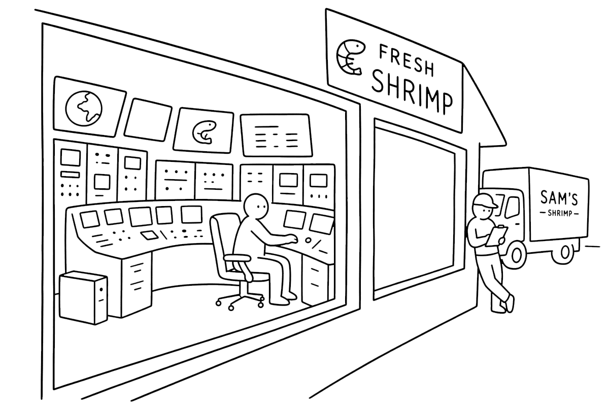 Illustration: IT aligned to the business